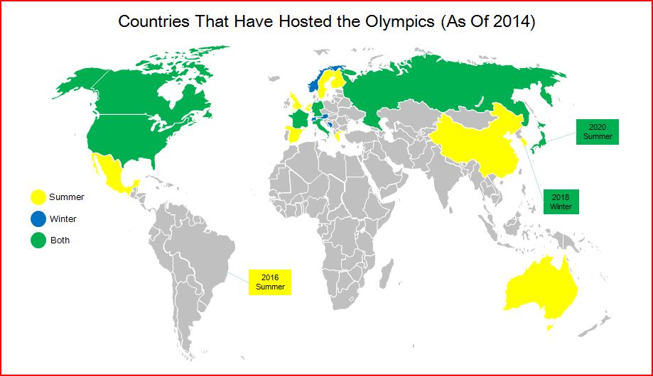 North American Cities That Have Hosted the Olympics